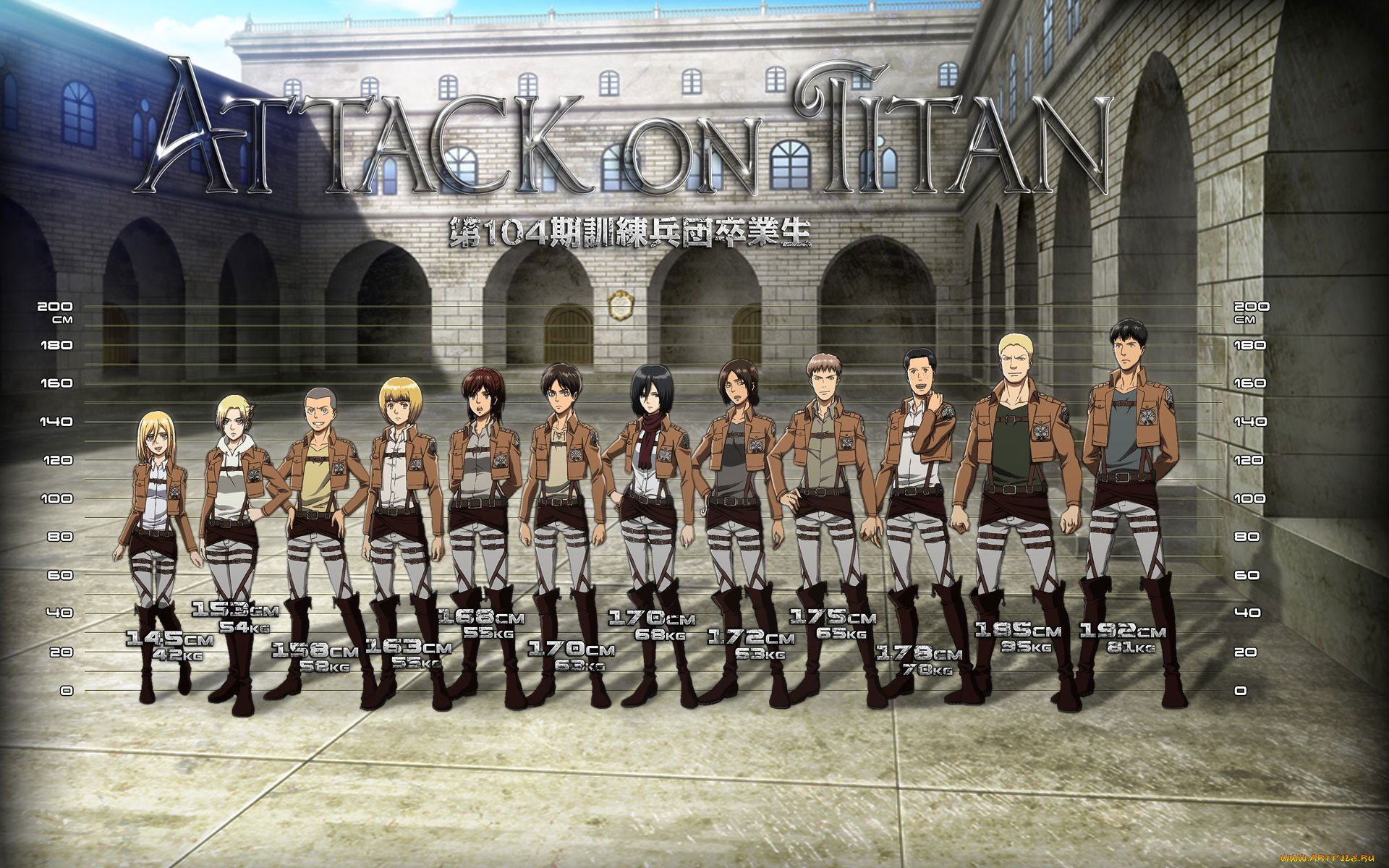 , shingeki no kyojin, , 
